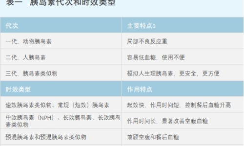 黑色牛油果和绿色牛油果区别-黑色的牛油果跟绿色又什么区别网 - 网站提供牛油果绿黑皮小常识、牛油果绿黑皮